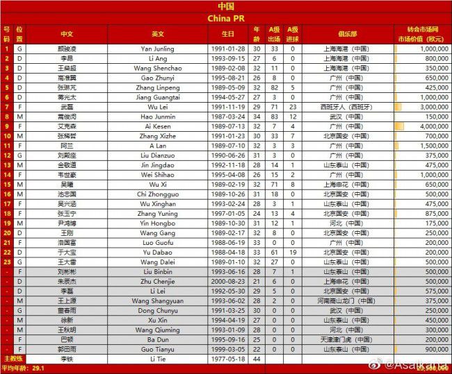 由;时代楷模 杨春真实事迹改编，公安部新闻宣传局和中国电影家协会联合摄制，殷飞、王磊执导，唐旭、张衣、刘帅、李东翰主演的;我是警察公安英模系列电影之《扫黑英雄》1月23日在爱奇艺独家上线